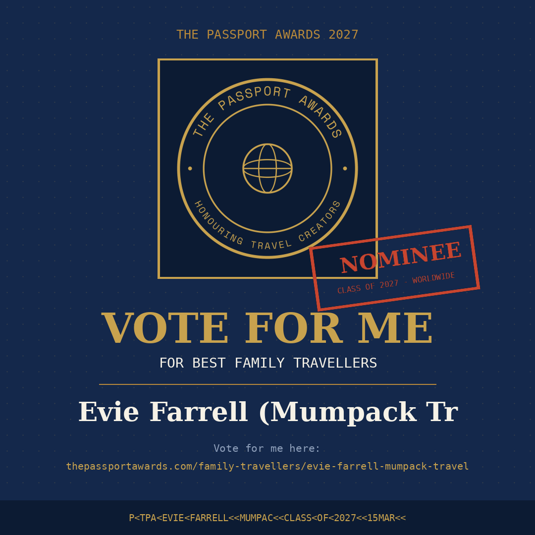 Nominee card